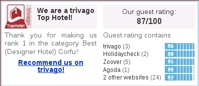 best designer hotel pic